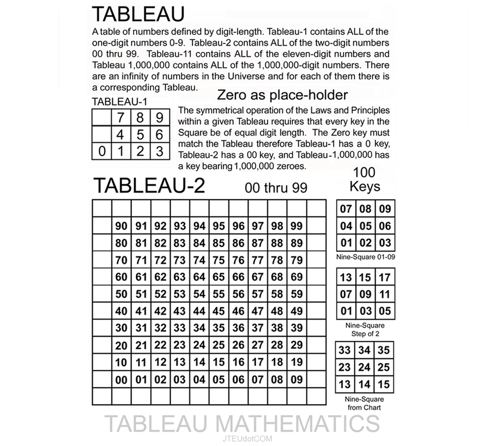 JTEU_TABLEAU