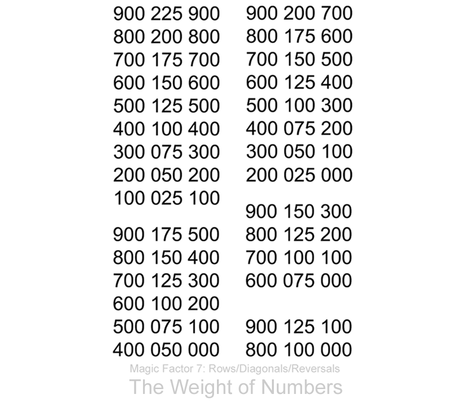 JTEU_TABLE_MAGIC_7.